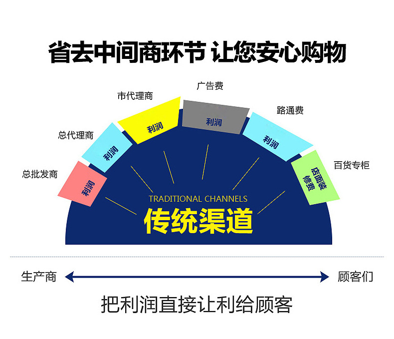 割草機詳情頁_02.jpg