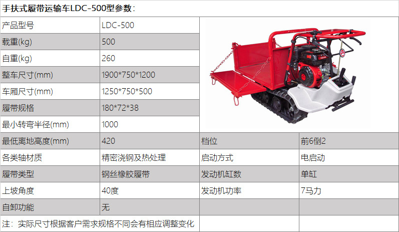 參數500修改.jpg