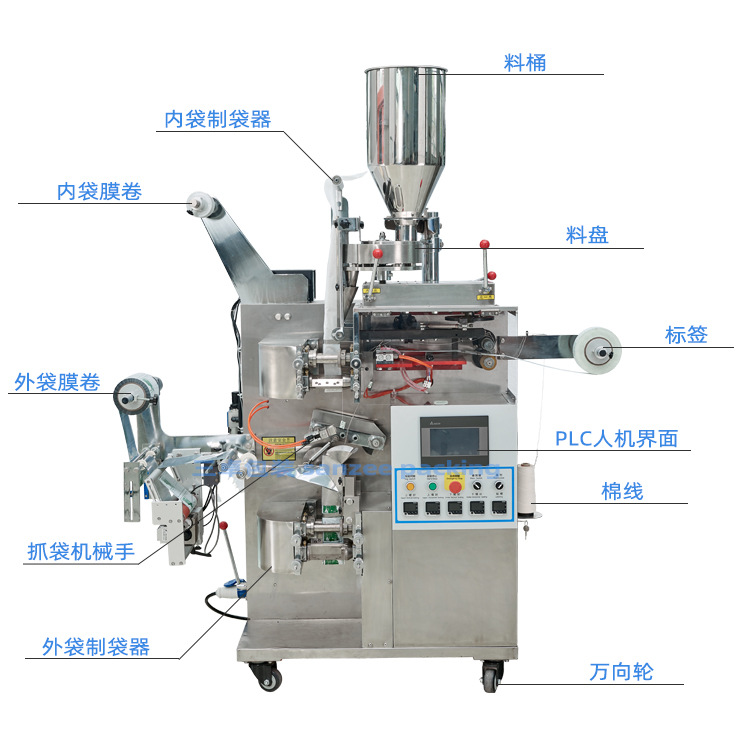 內(nèi)外袋帶線標(biāo)包裝機(jī).jpg