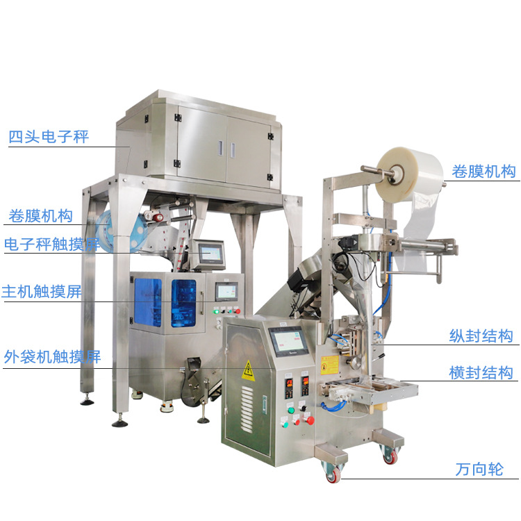 三角包內外袋包裝機.jpg