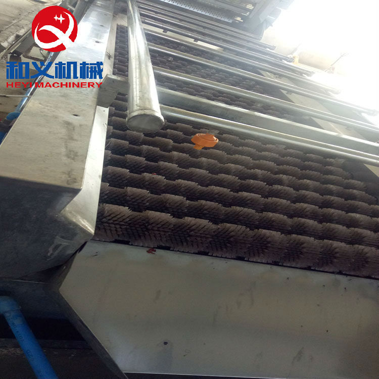 毛棍清洗機細節圖