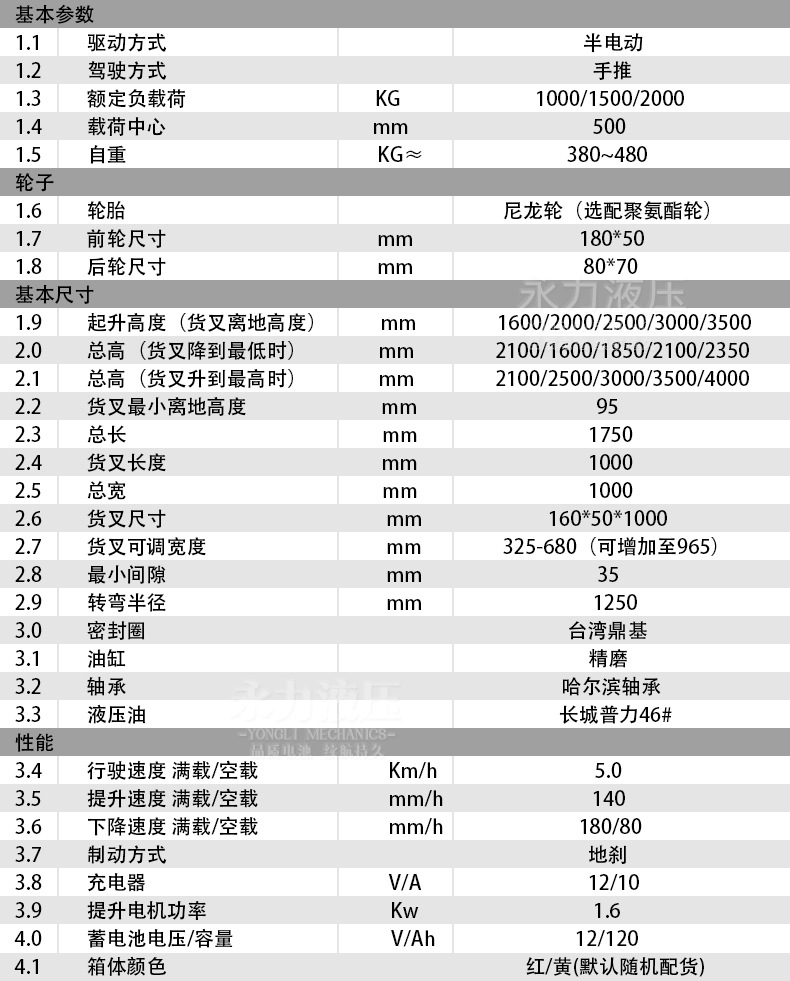 永半電動詳情_11