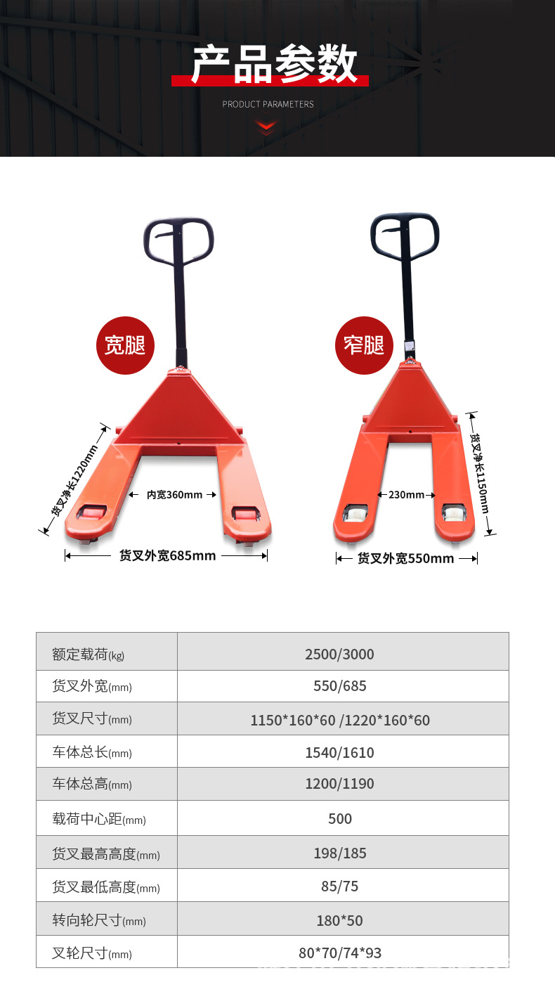 手搬車詳情頁20200720版本九宮格_11.jpg