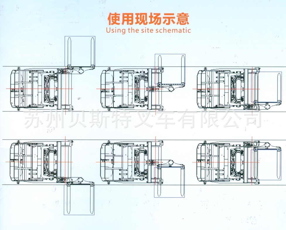 現場示意圖
