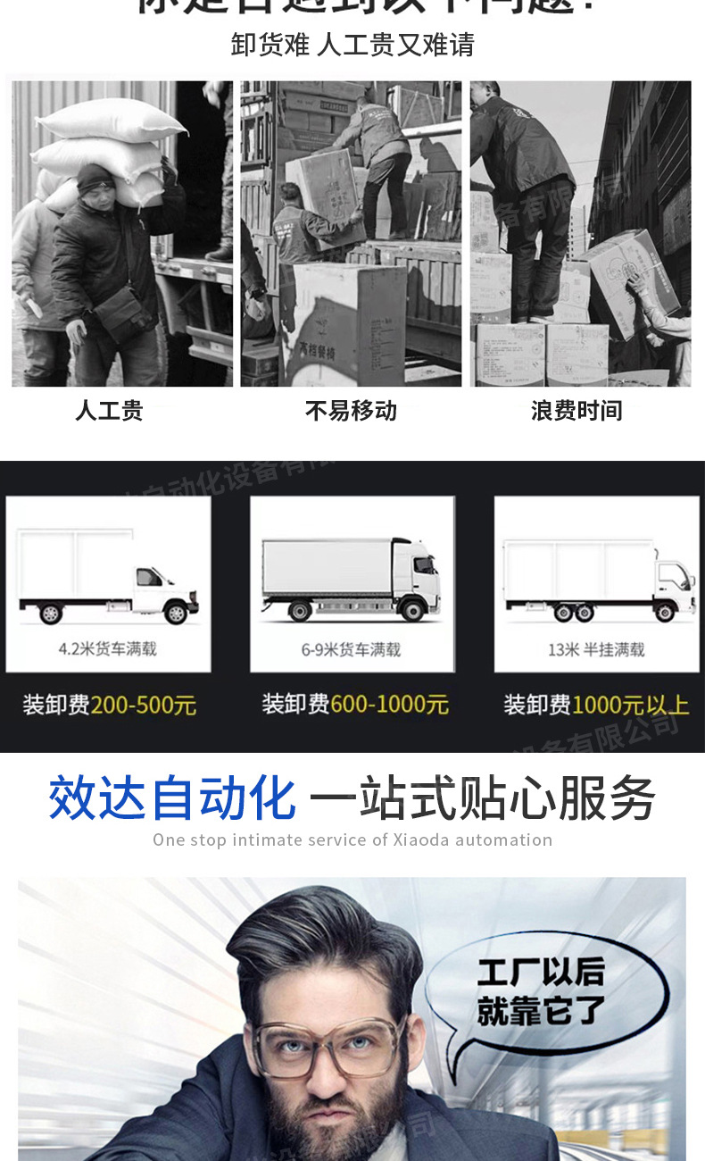 4-裝卸輸送機(jī)_02