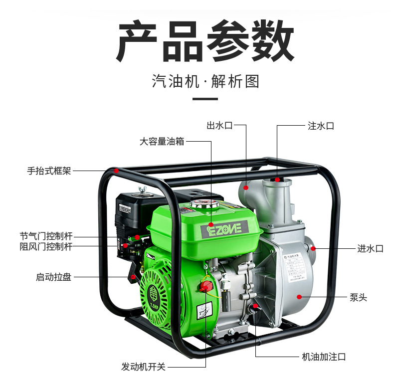 汽油機 (7)