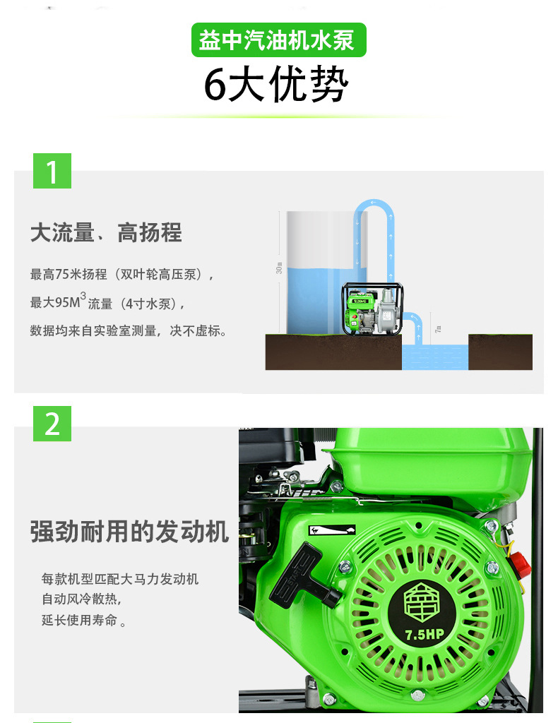 汽油機 (4)