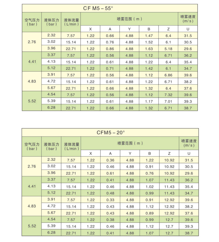 CFM系列噴槍_06.jpg
