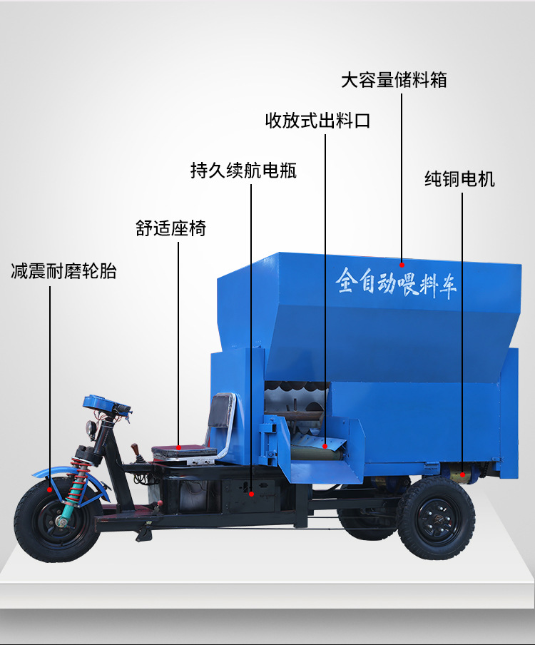 喂料車(chē)詳情-04