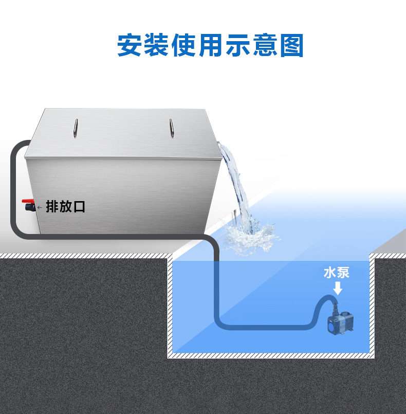 不銹鋼錦鯉一體機_06.png