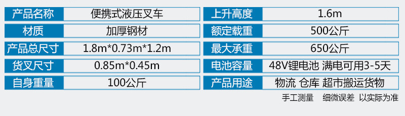 圖層 2