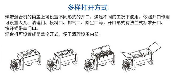 多種打開方式