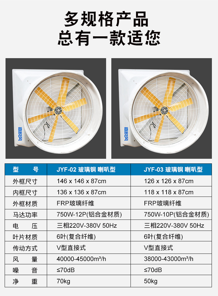 倉庫通風工程