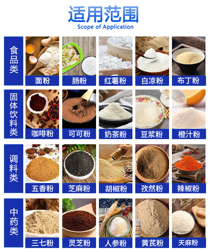 包裝范圍3