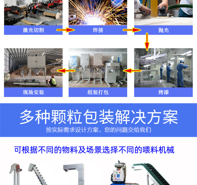顆粒包裝機_03.jpg
