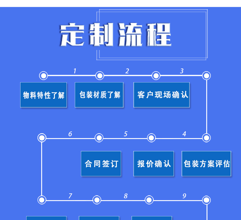 顆粒包裝機_09.jpg