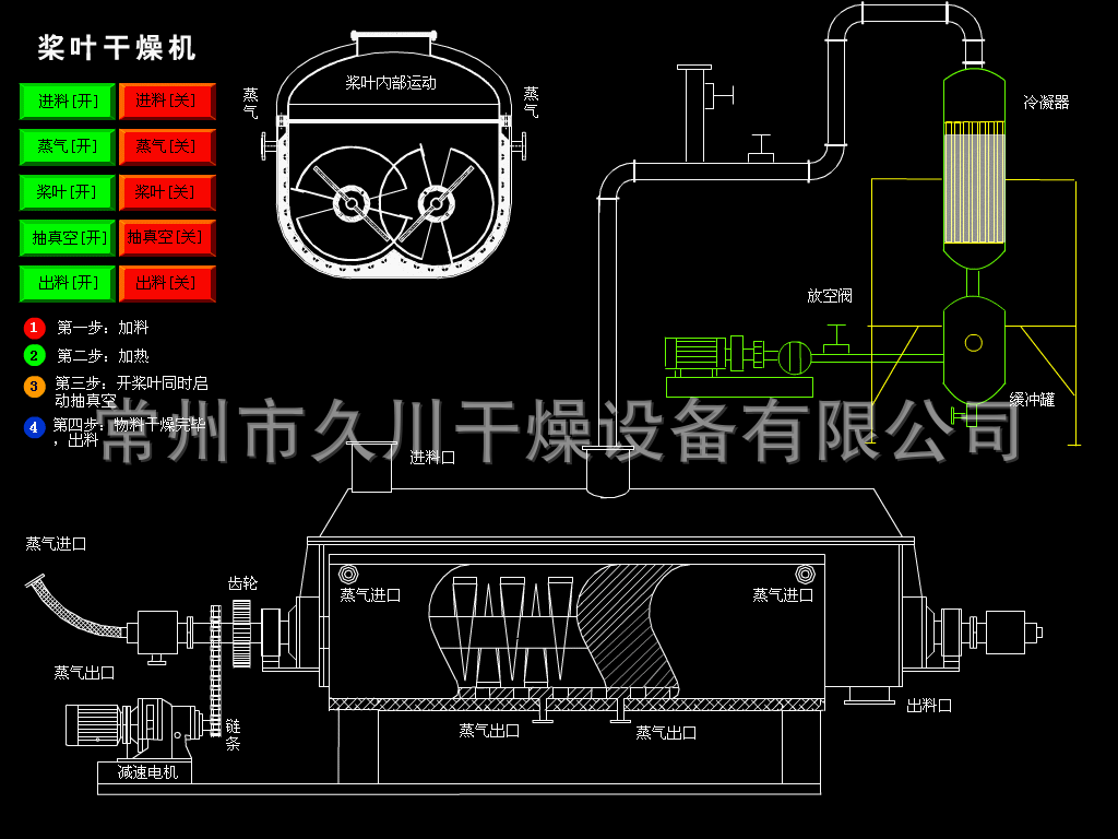 槳葉干燥機.gif