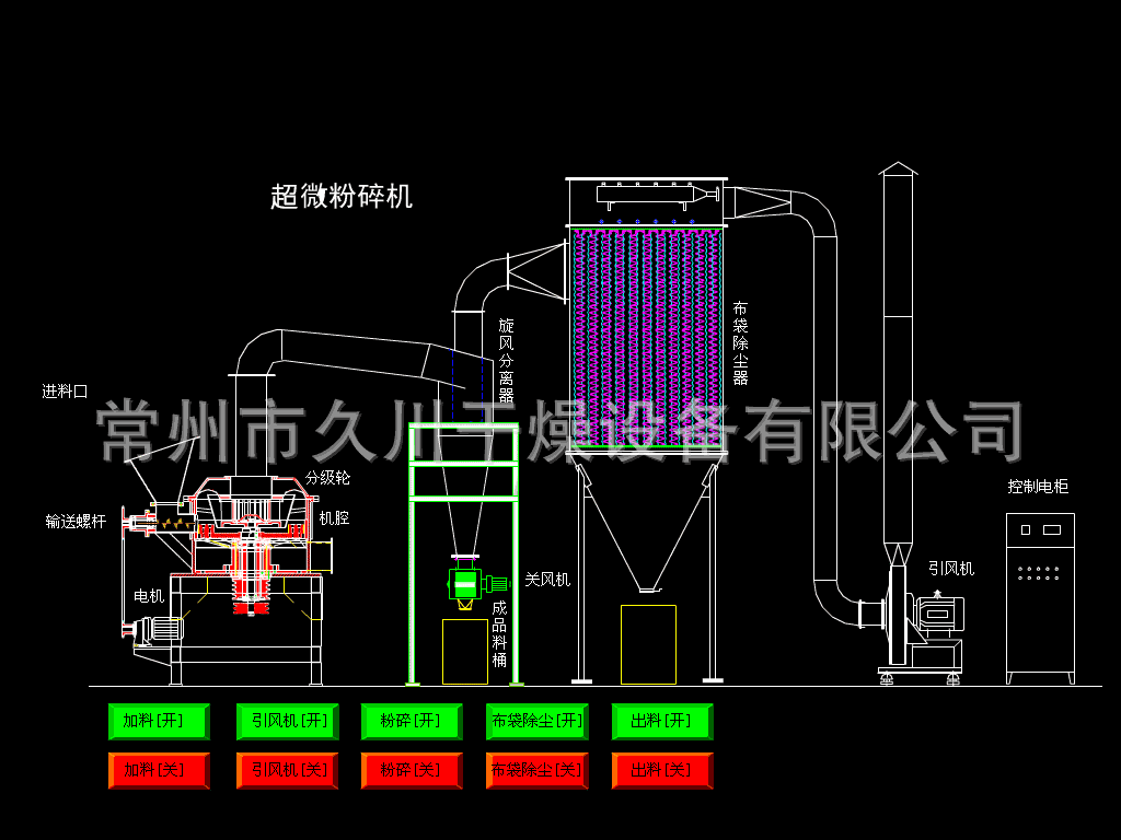 超微粉碎機.gif