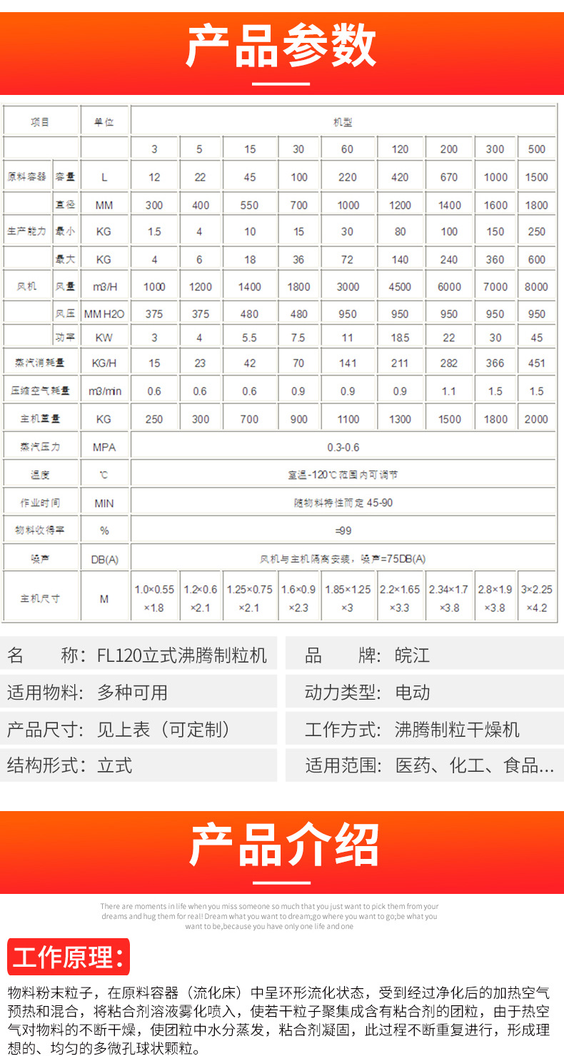 沸騰制粒完結_02.jpg