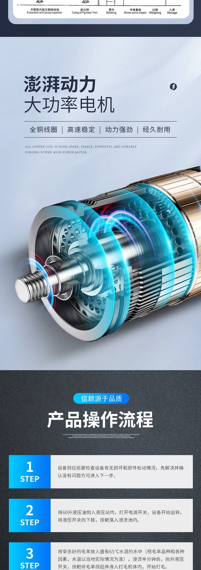 刨毛機(jī) (2)_004.jpg