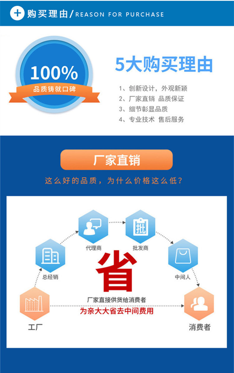 9洗麥機購買理由