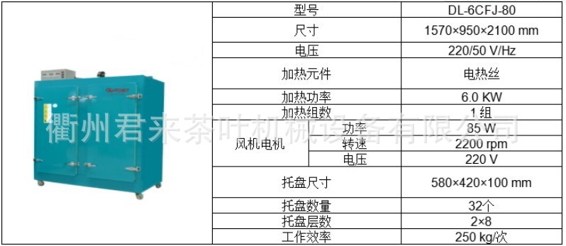 雙開尺寸