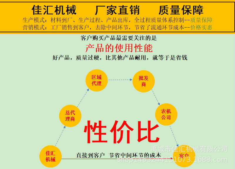 性價比網傳800-2