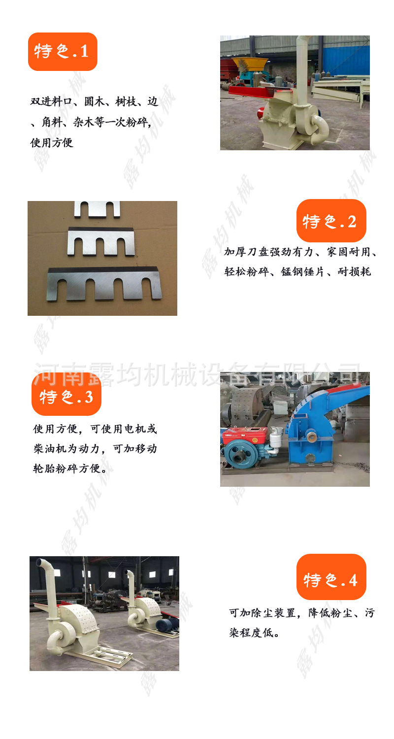 木粉機