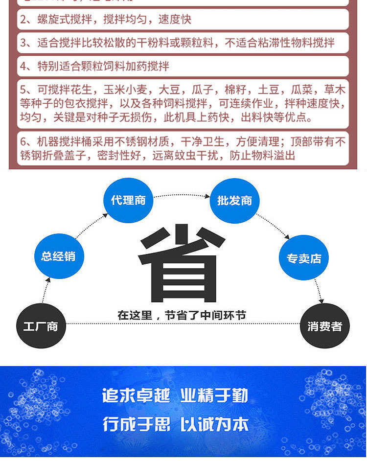 攪拌機(jī)詳情_15