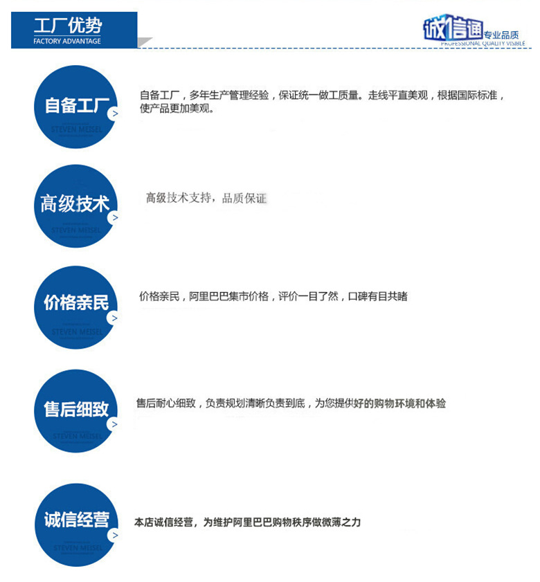 適應范圍3.jpg