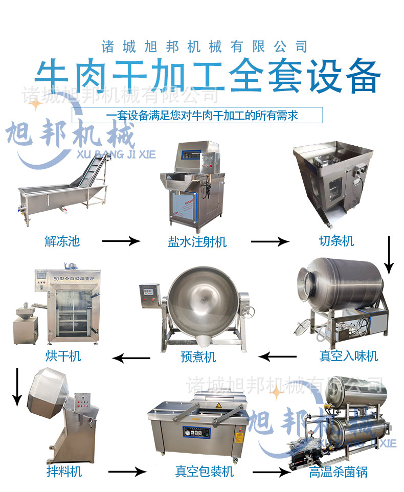 牛肉干全套設備1_01.jpg