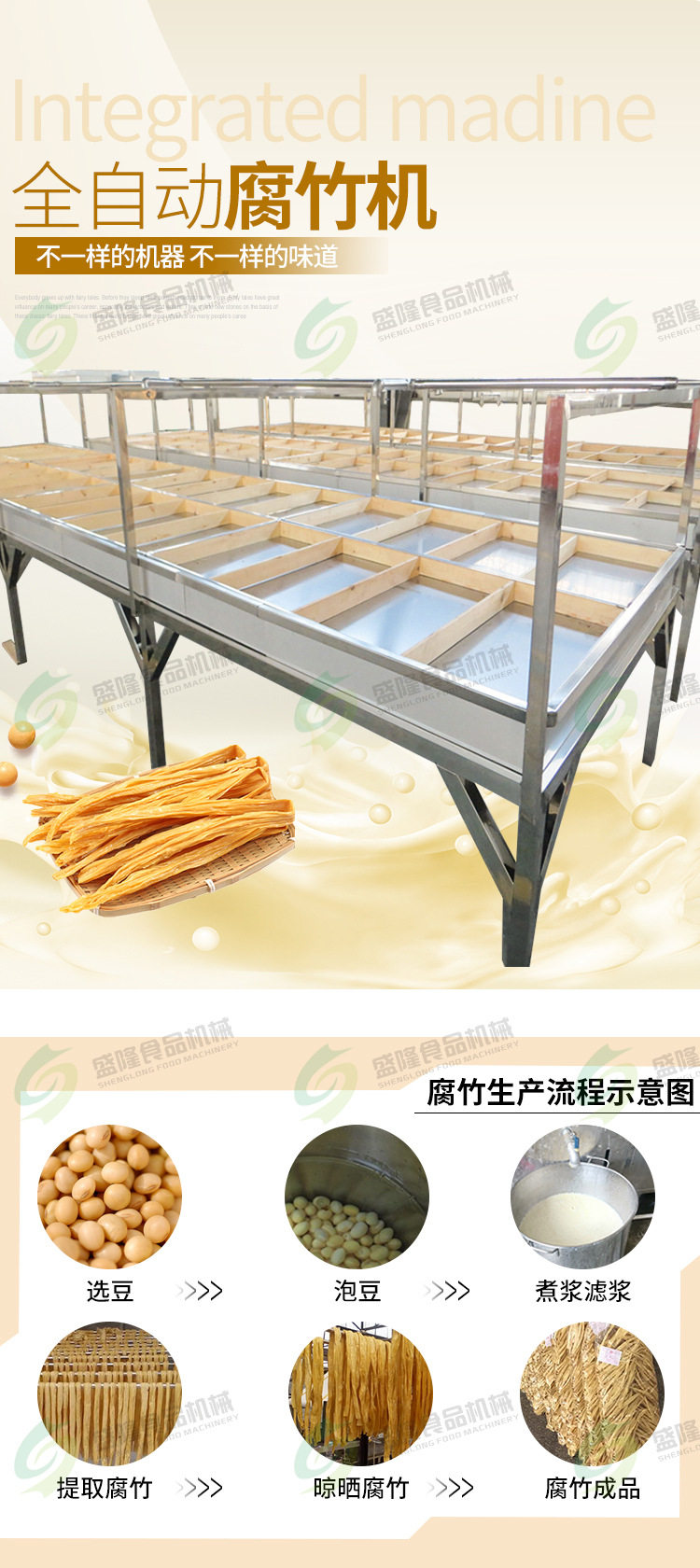 腐竹機_01.jpg