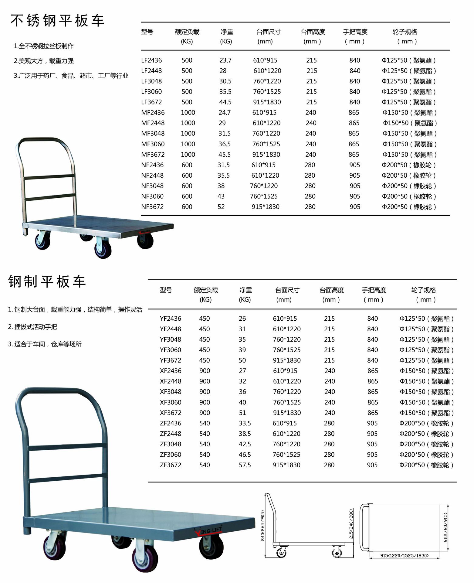113 拷貝