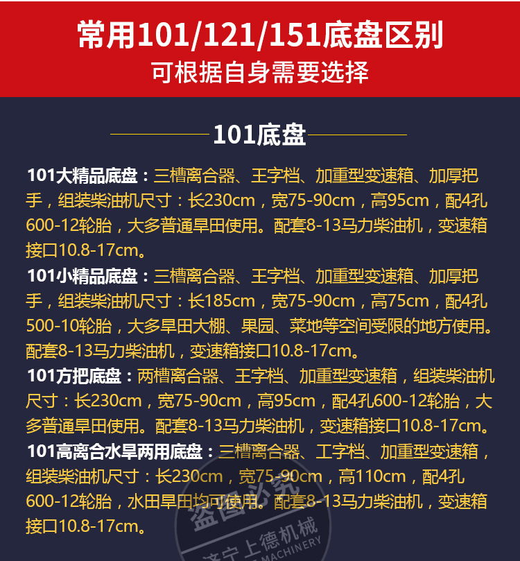 手扶拖拉機(jī)詳情頁_06.jpg