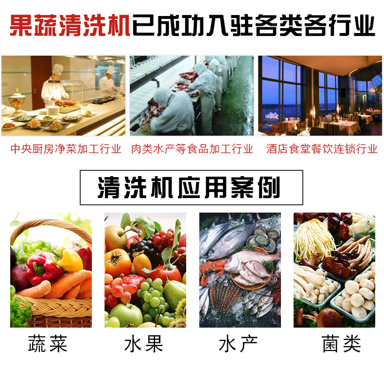 果蔬應(yīng)用.jpg