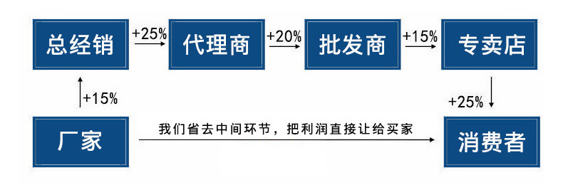 剁骨機_11.jpg