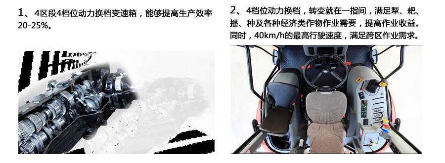 東方紅LF2204拖拉機