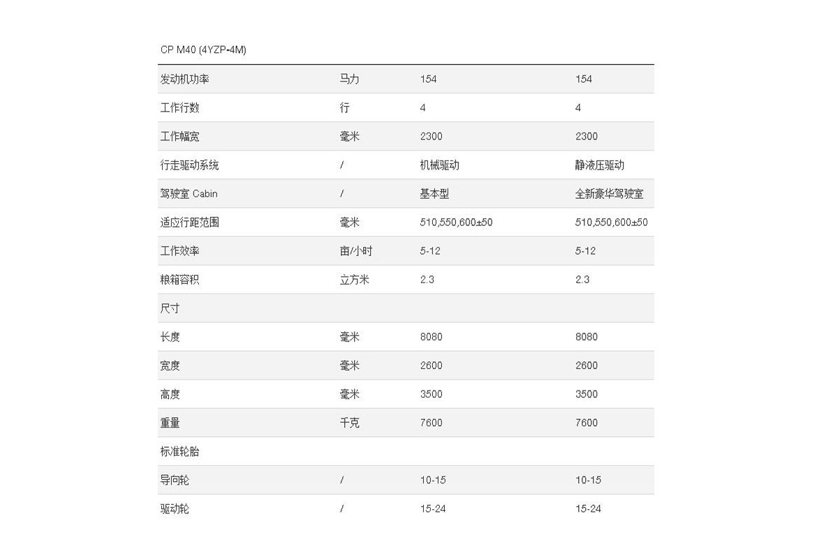 春雨CP M40參數