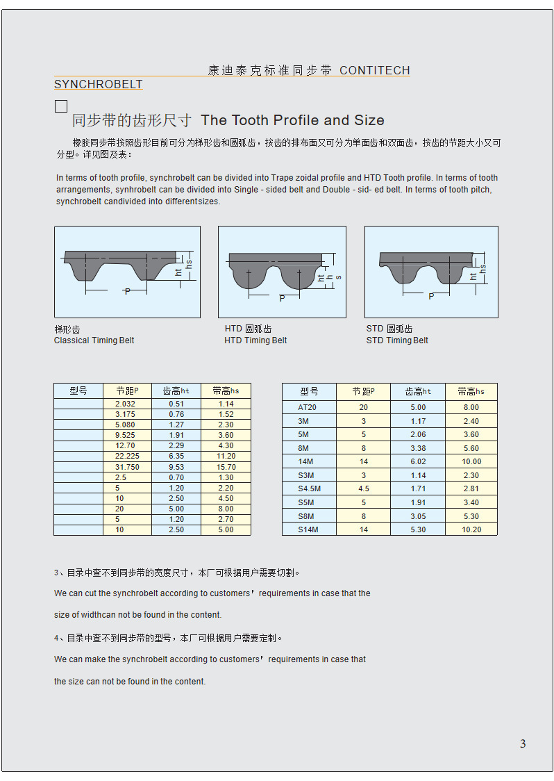 馬牌皮帶產品信息2.jpg