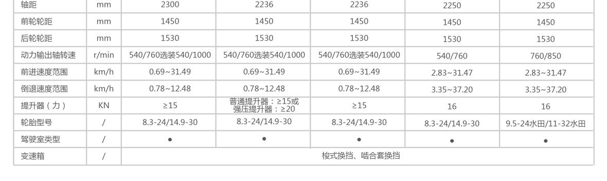 1-新綜合樣本合訂本(耕王)-14_02