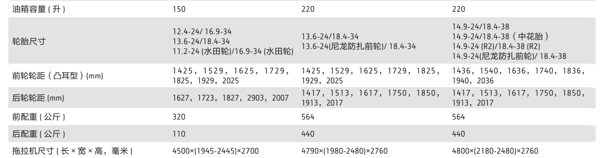 約翰迪爾JD954拖拉機