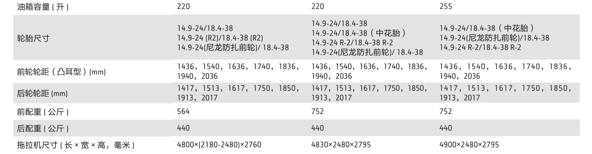約翰迪爾JD1404拖拉機-4缸