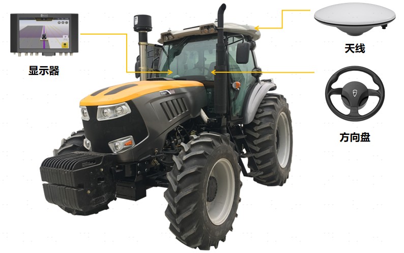 拖拉機導(dǎo)航 拖拉機導(dǎo)航