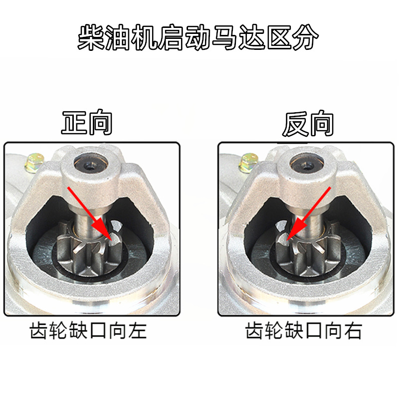馬達區分