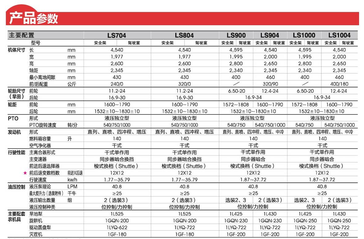 1304-5產品參數1180.jpg