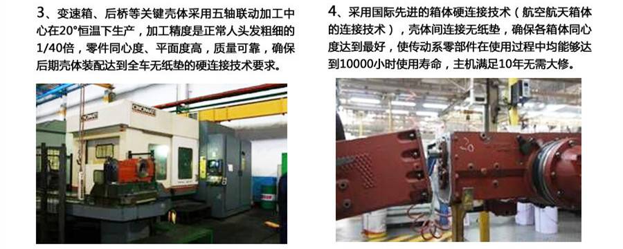 東方紅LX750輪式拖拉機(jī)