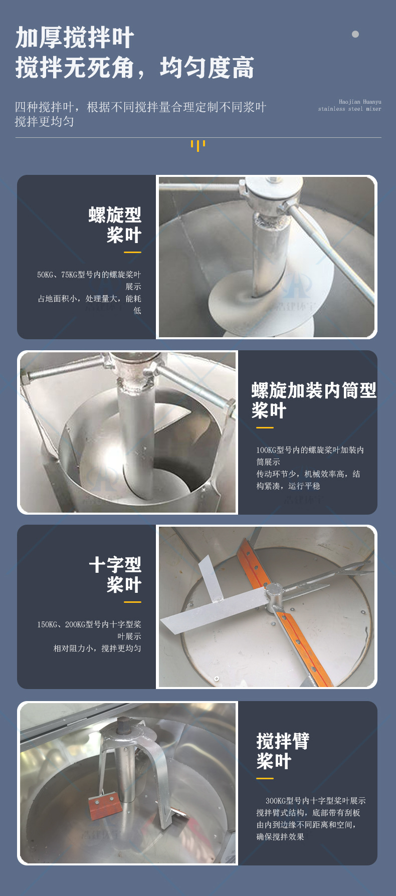 不銹鋼攪拌機_04.jpg